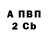 А ПВП Соль Blessing Stone